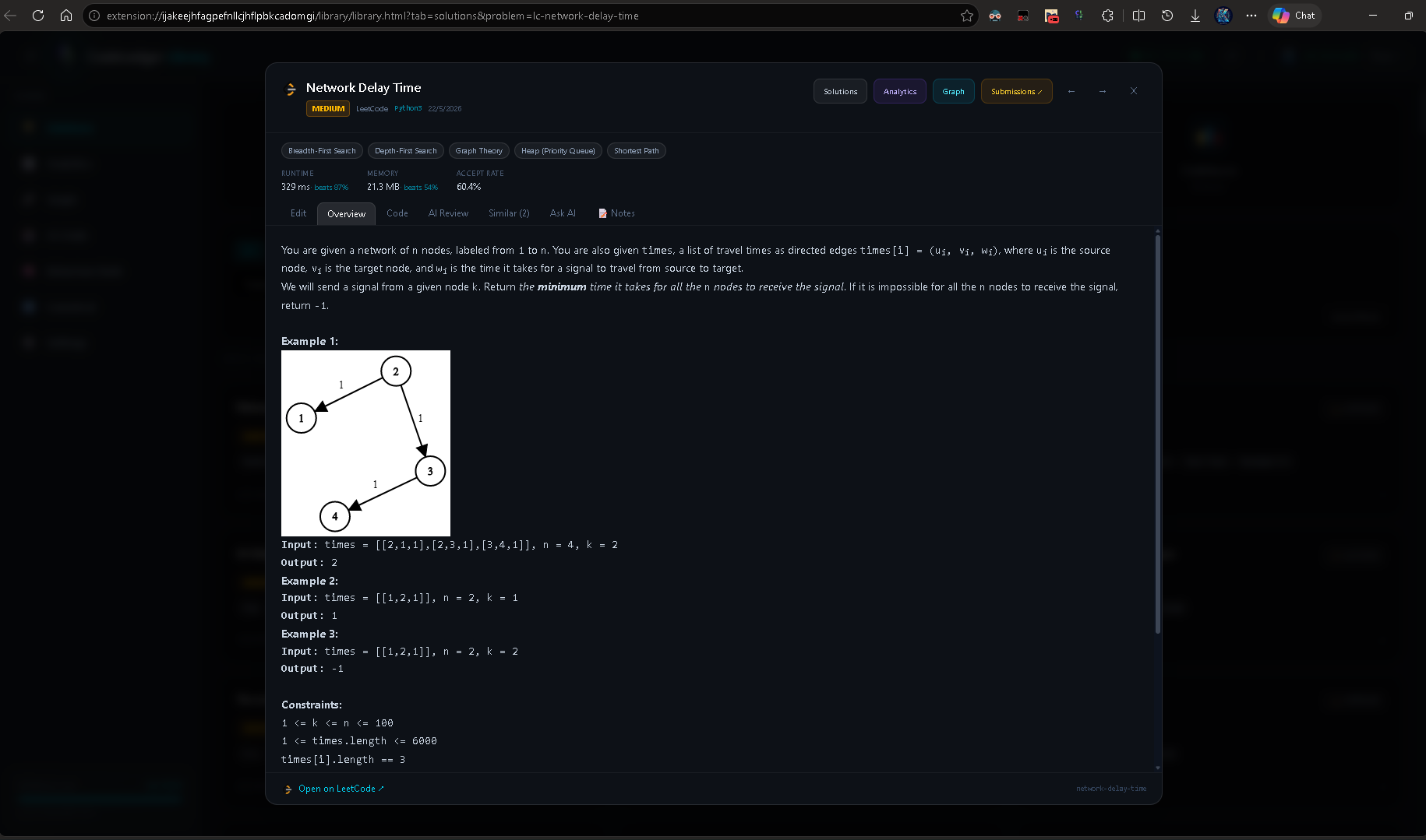 The problem modal showing a solved problem's code, statement, and metadata